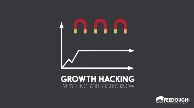 growth hacking