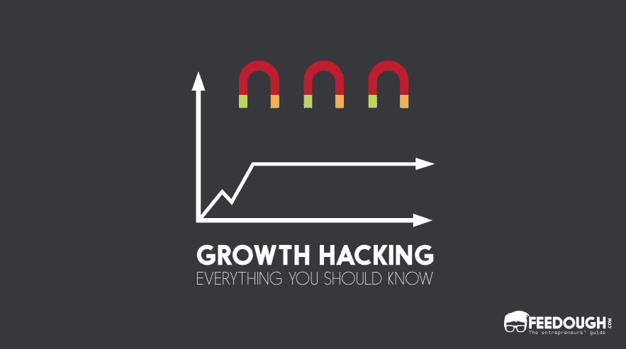 Growth Hacking: An Actionable Guide