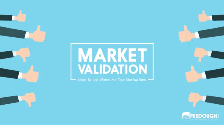 market validation