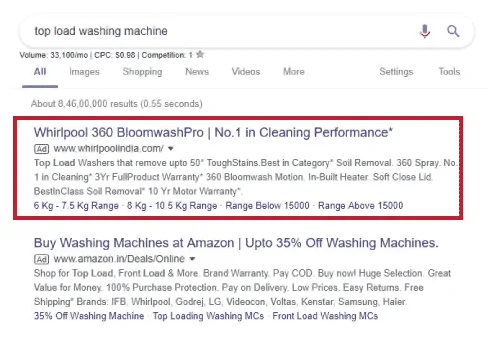 google search ads bidding