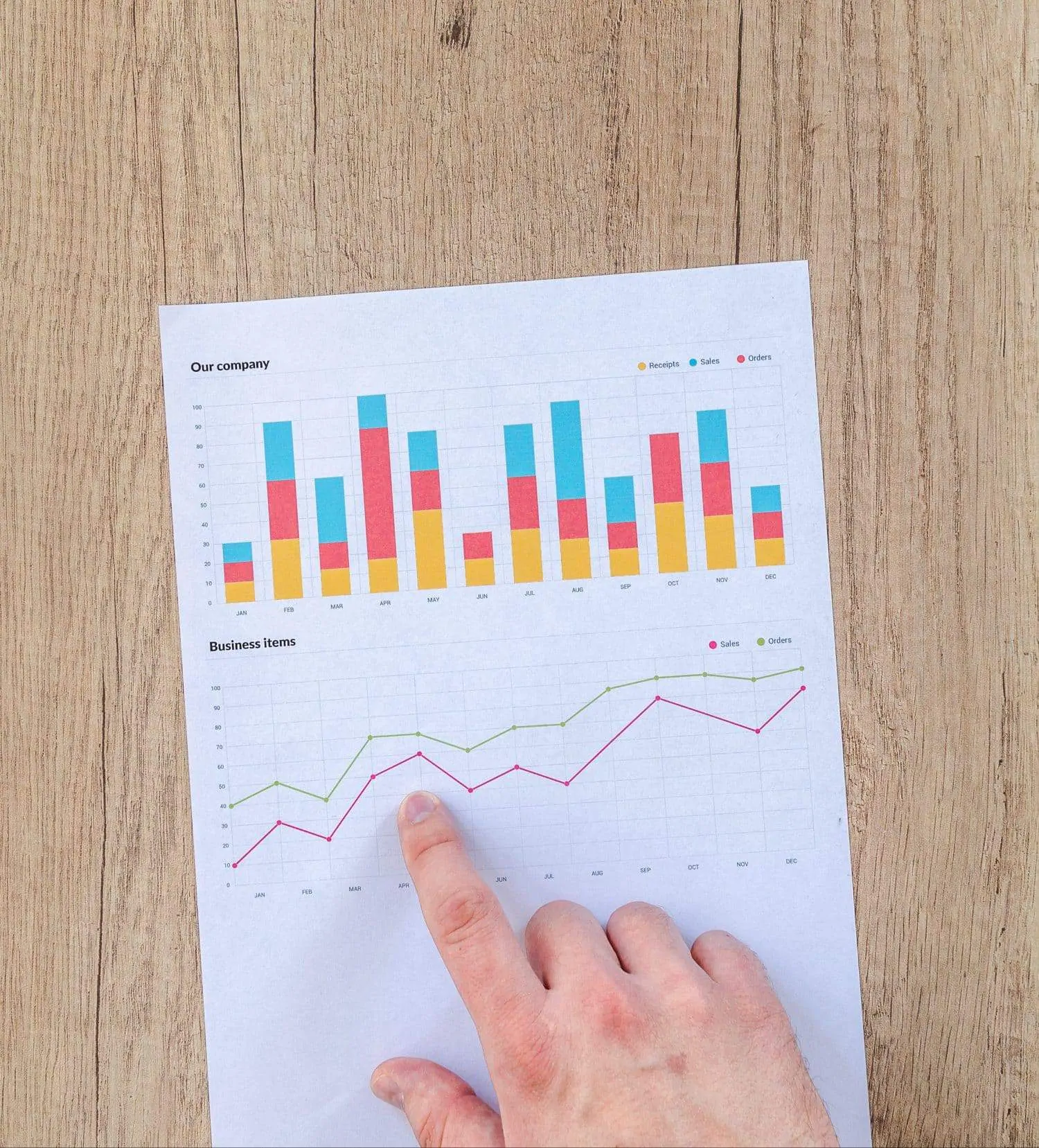 Specialization In Financial Modeling