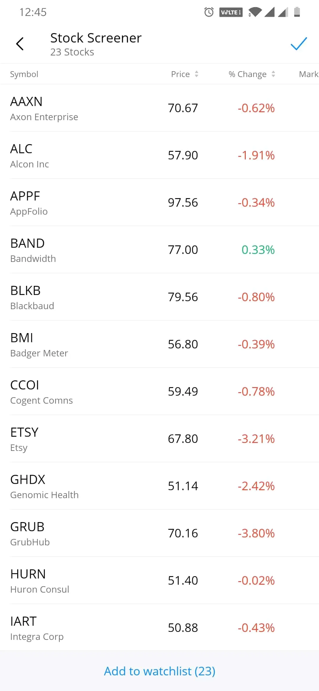 WeBull Stock Screener