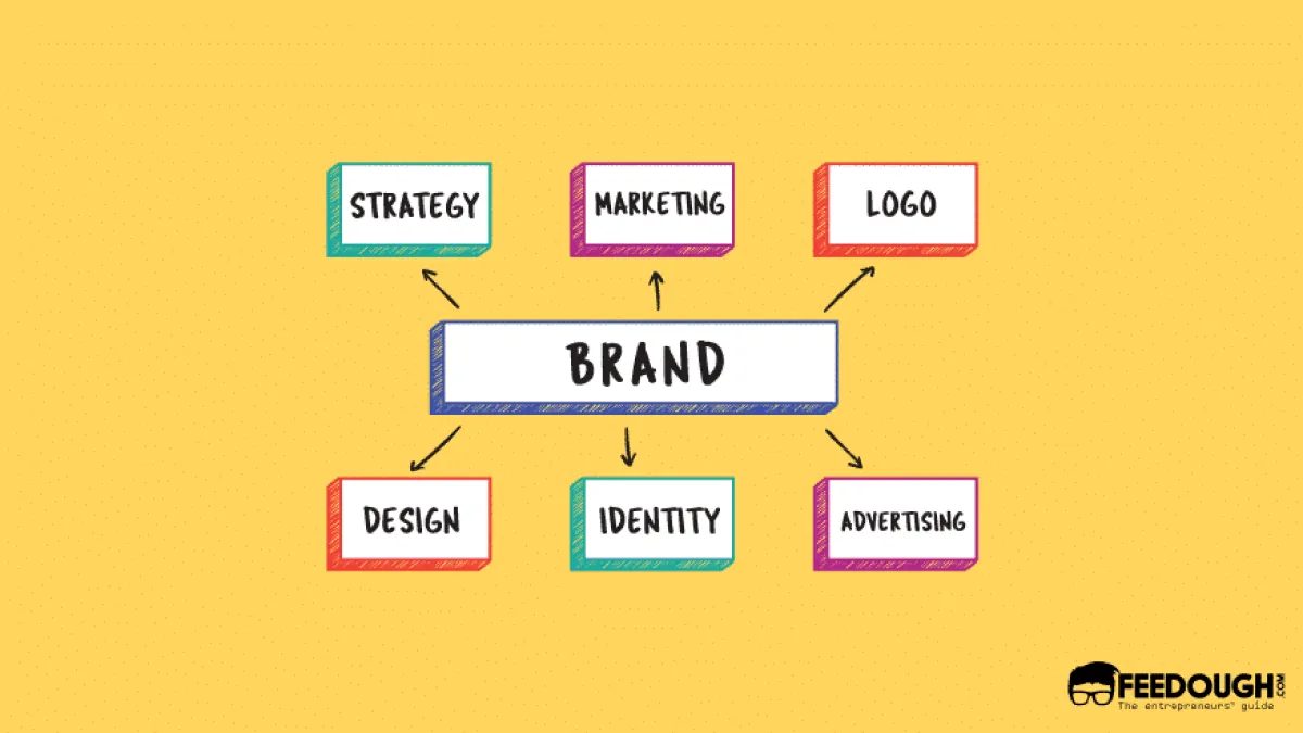 branding tips