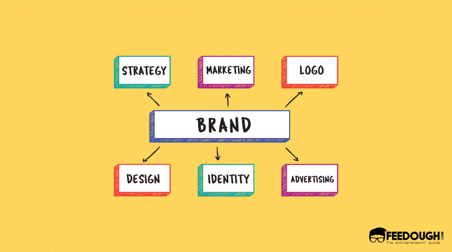 branding tips