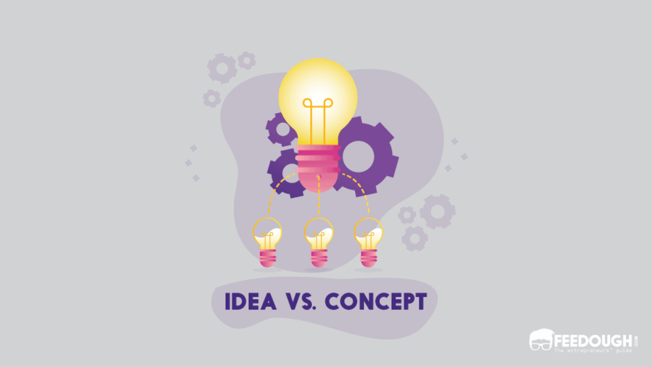 IS CONCEPT AND IDEA THE SAME intelligence overview