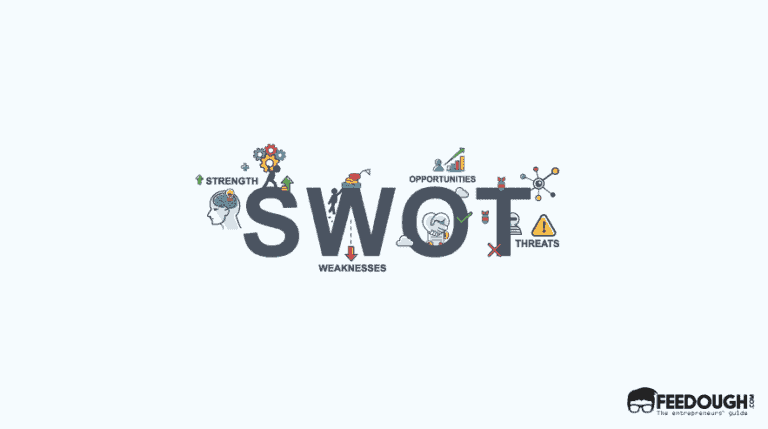 What Is SWOT Analysis?