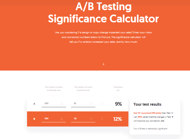 a/b testing significance calculator