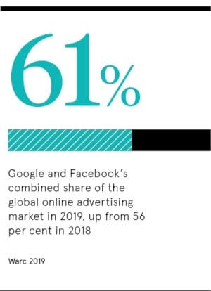 facebook vs google