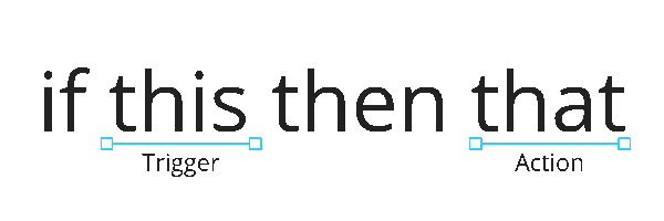 ifttt basics