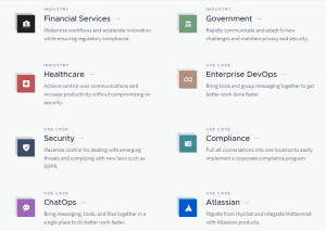 The 10 Best Slack Alternatives In 2023 | Feedough