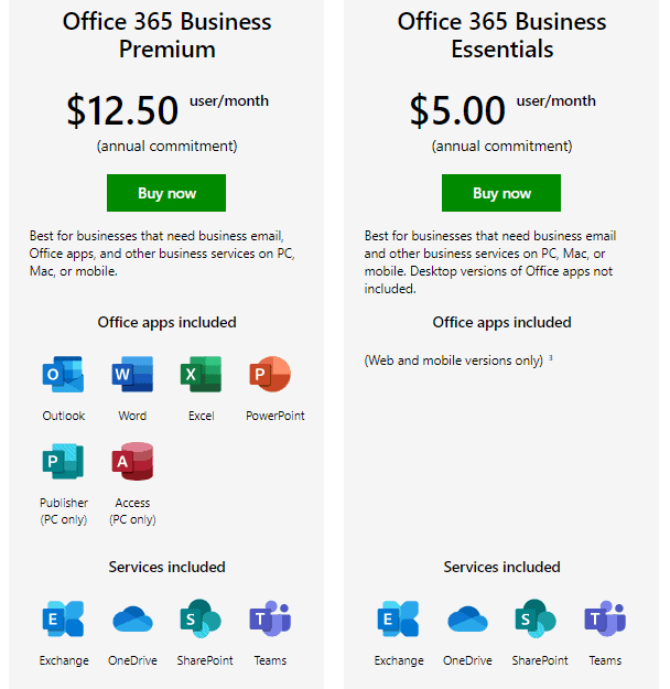 microsoft teams pricing