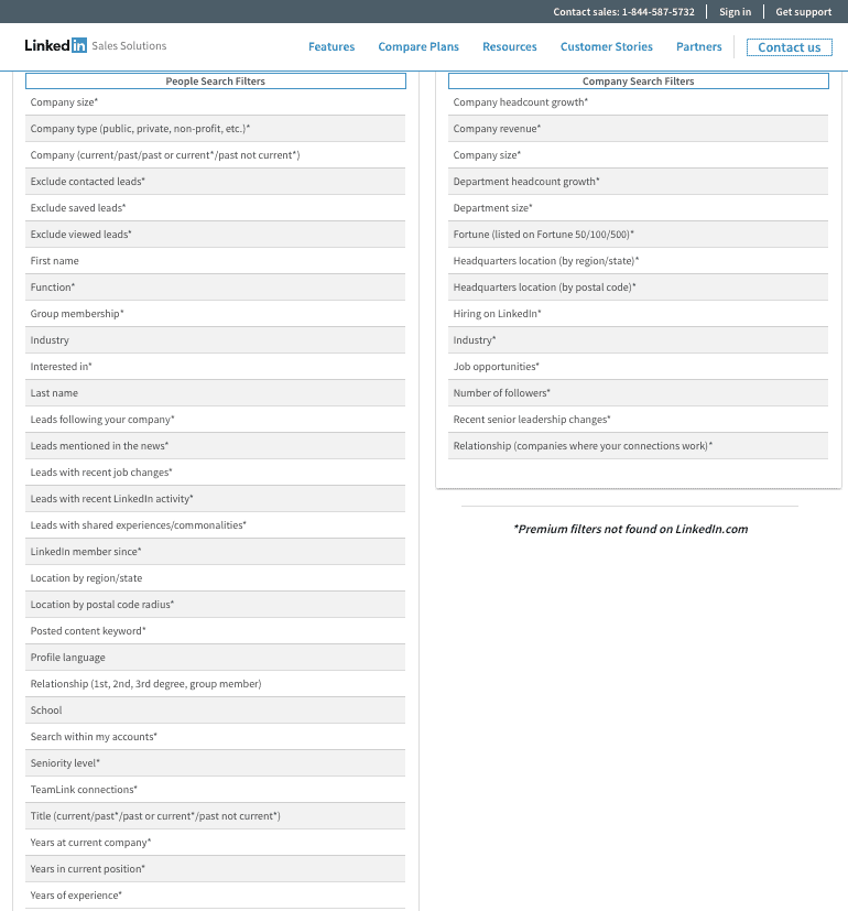 linkedin sales premium features