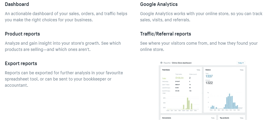 shopify analytics