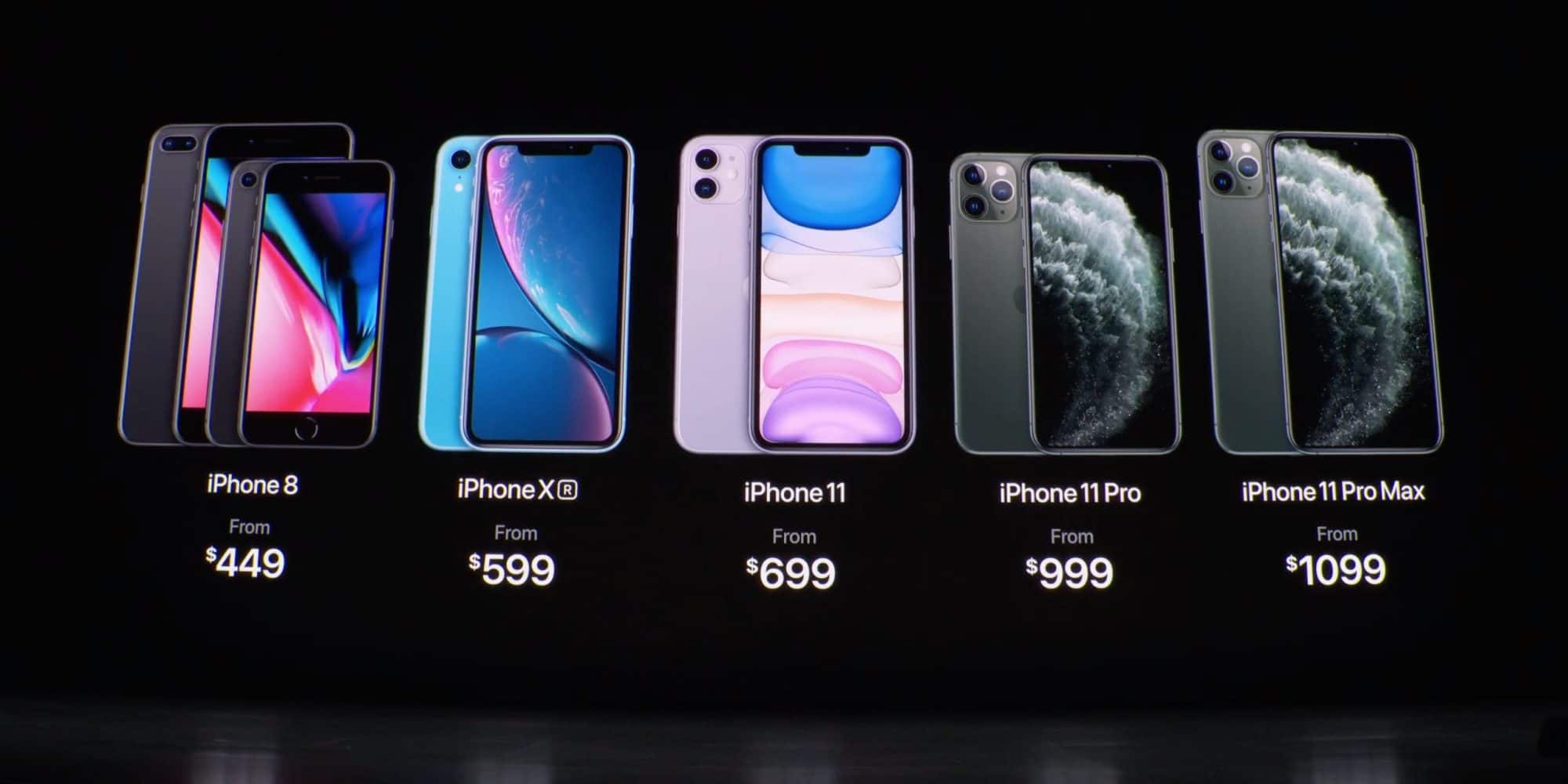 iphone prices