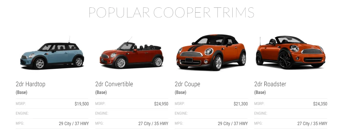 mini cooper prices