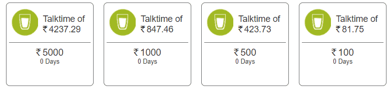 vodafone prices