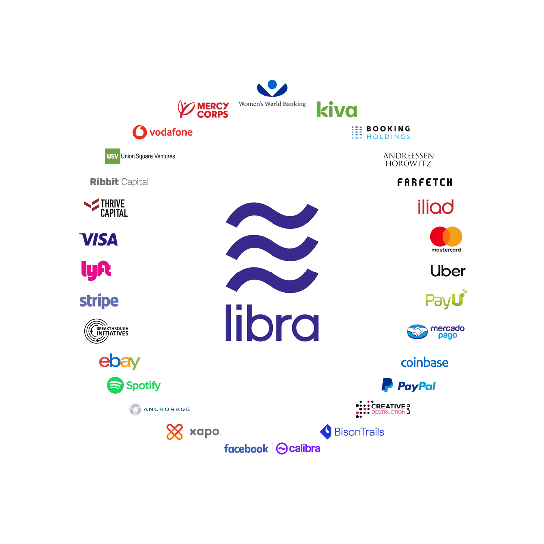 facebook libra