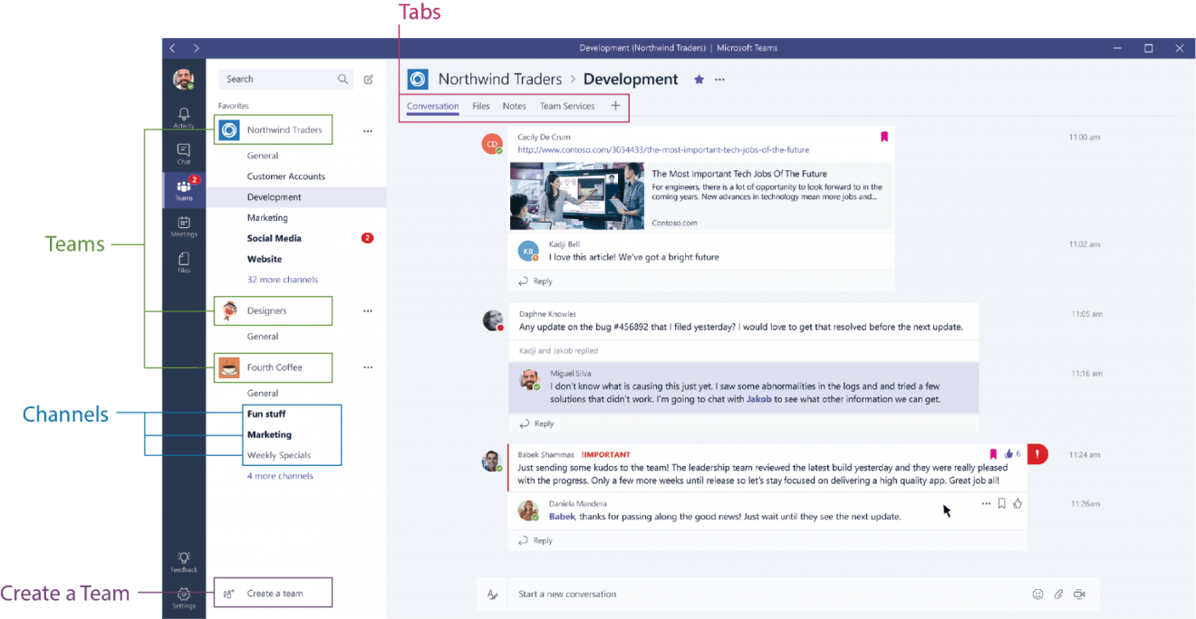 how do microsoft teams work how do microsoft teams work