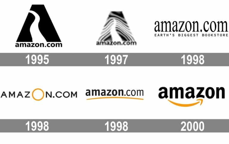 The History Of Amazon Feedough The History Of Amazon Feedough