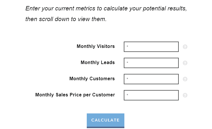 Hubspot influencer ROI