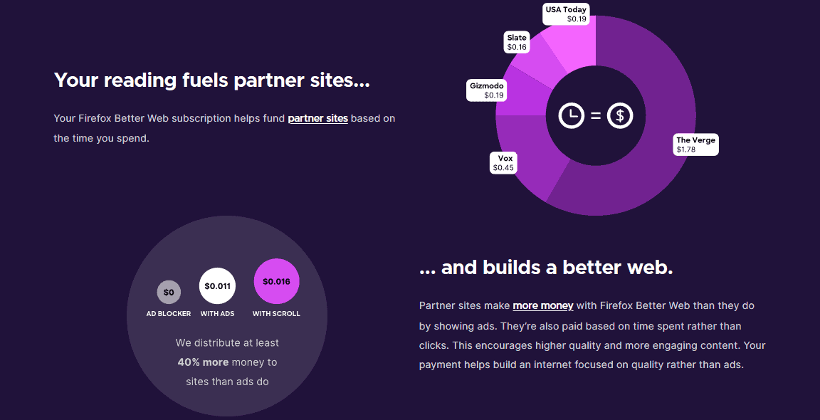 How Mozilla / Firefox Makes Money: Inside Their Business Model