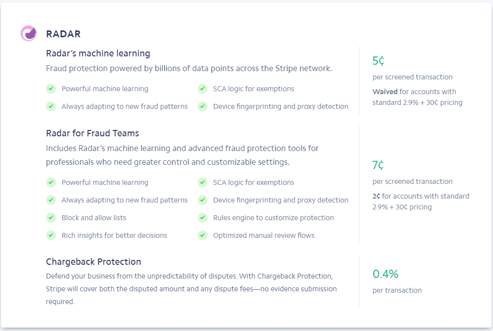 stripe radar fees