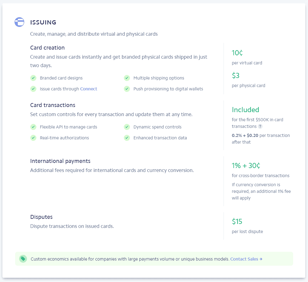 stripe issuing fees