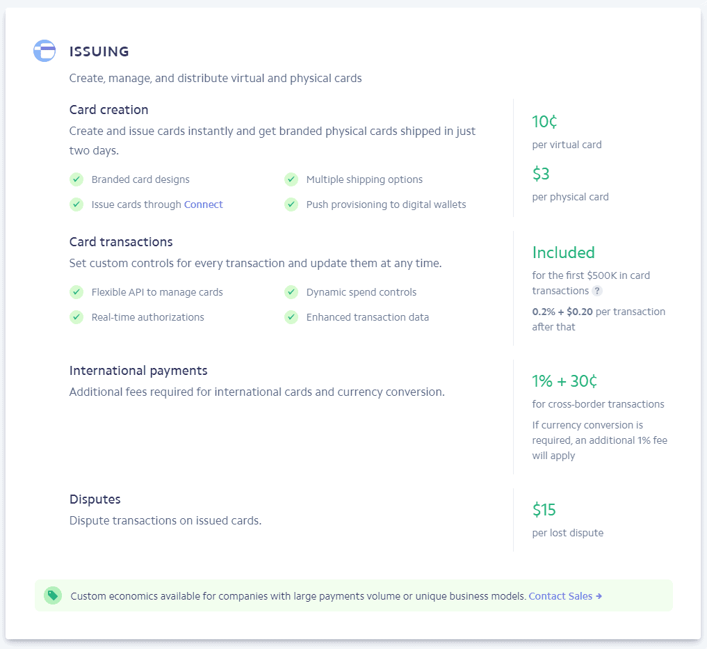 stripe issuing fees