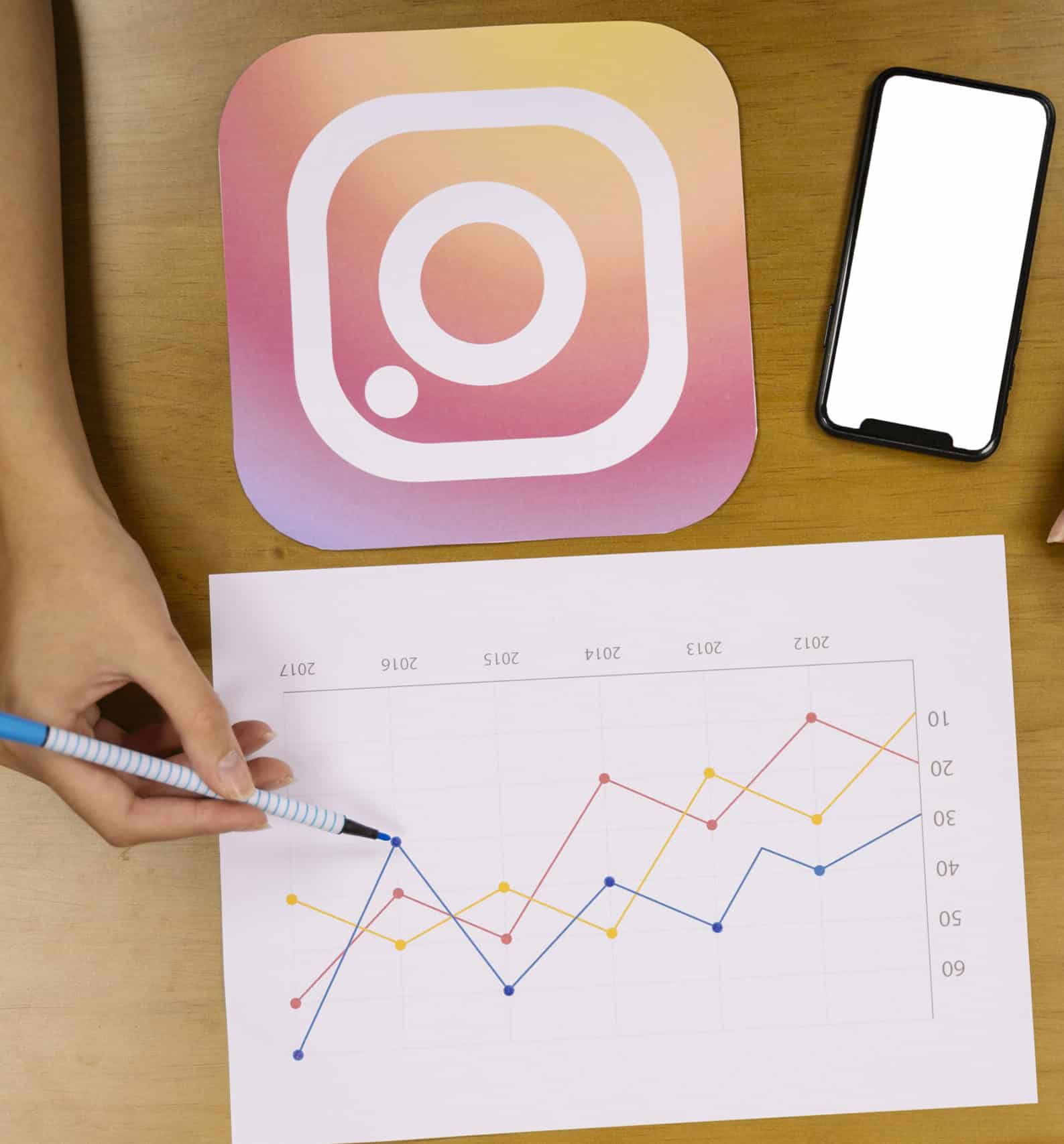 instagram marketing course