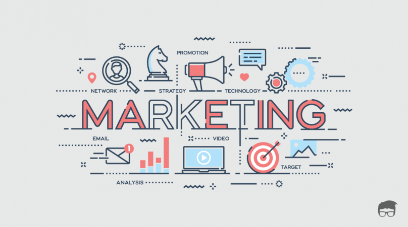 What Is Marketing? - Principles, Types &amp; Scope | Feedough