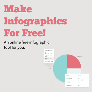 infographics canva