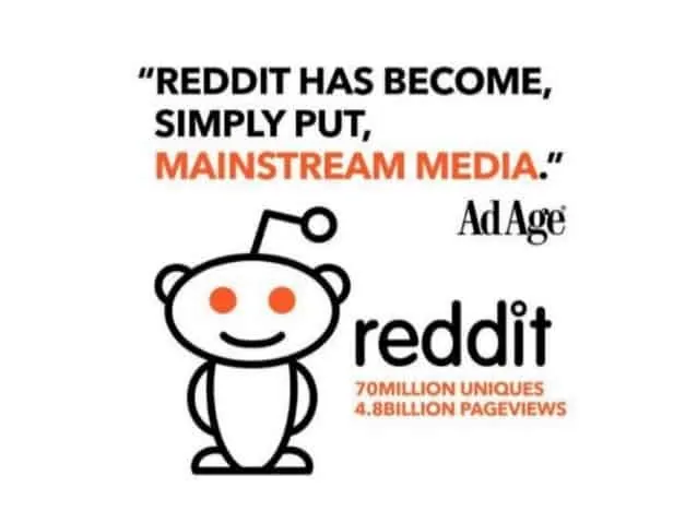 reddit traction