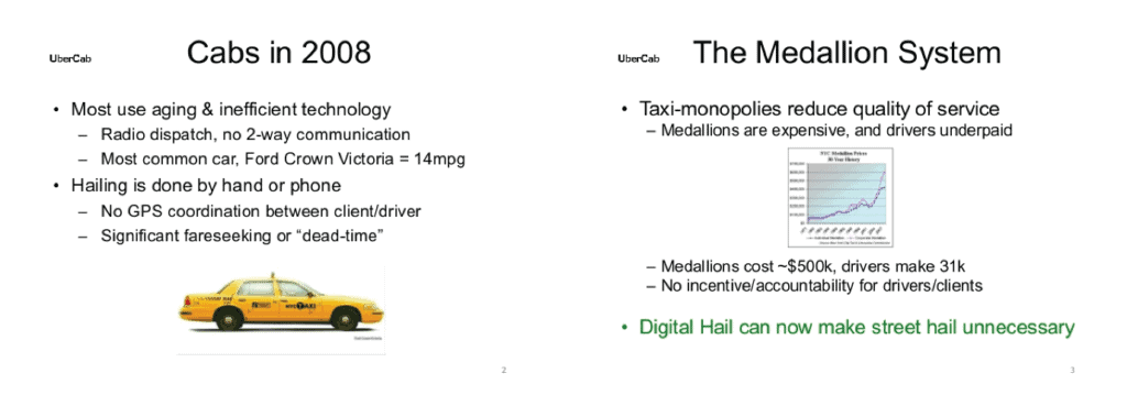 uber pitch deck problem slide