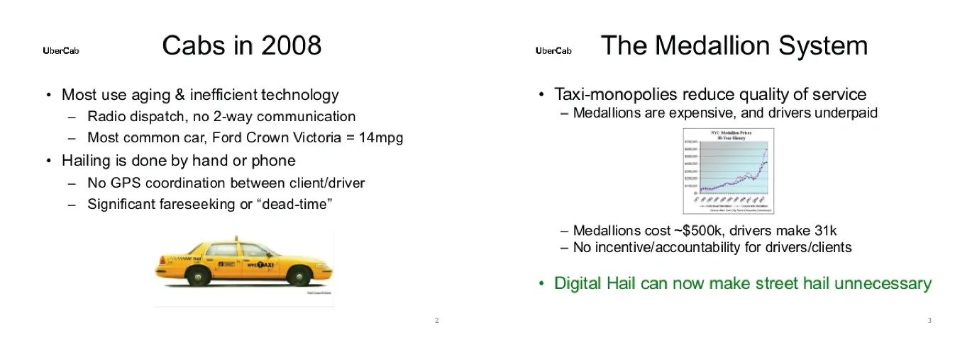 uber pitch deck problem slide