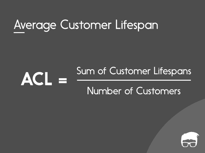 Average Customer Lifespan Formula