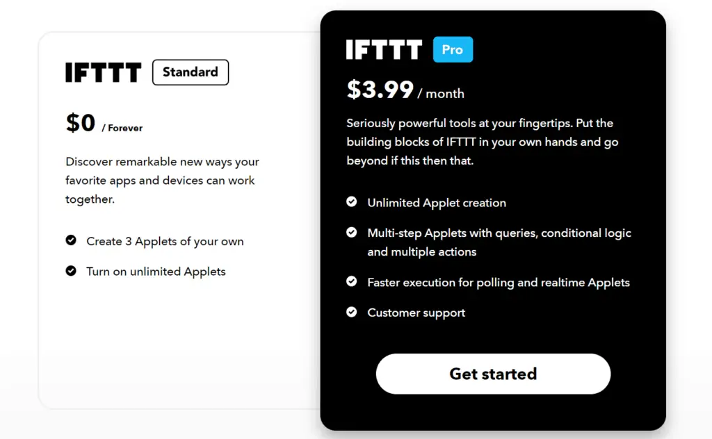 IFTTT pricing model