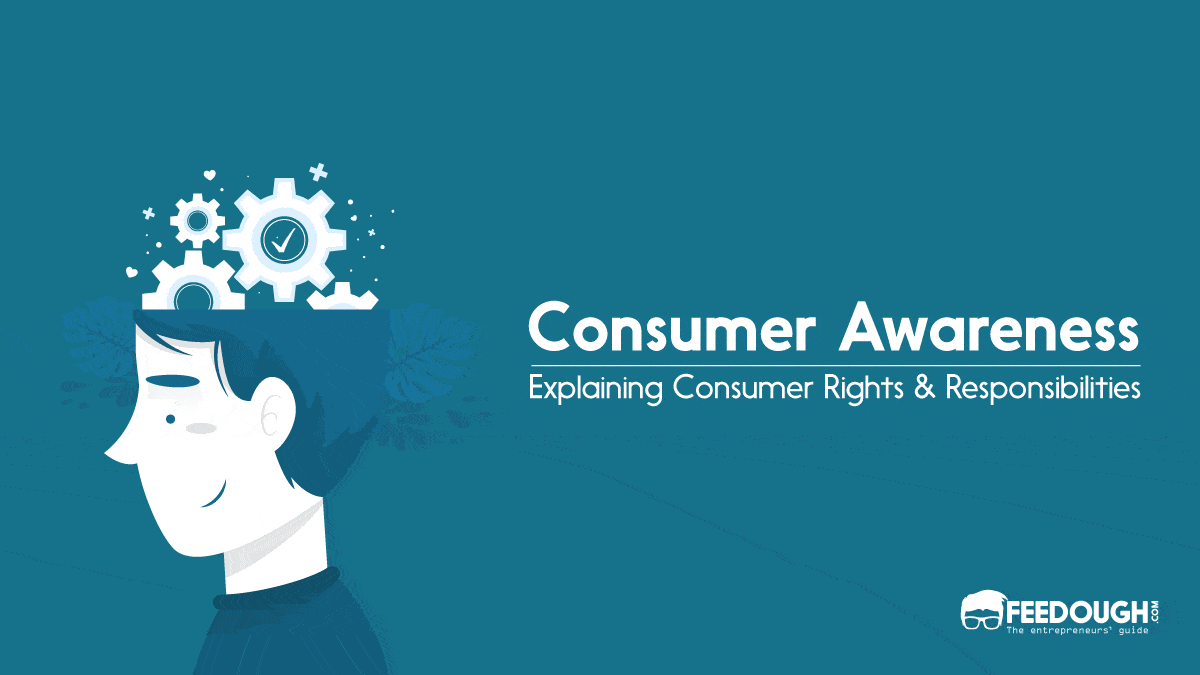 hypothesis on consumer awareness