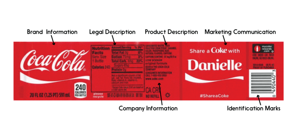 Product label