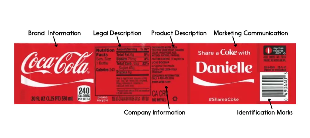 coca-cola product label
