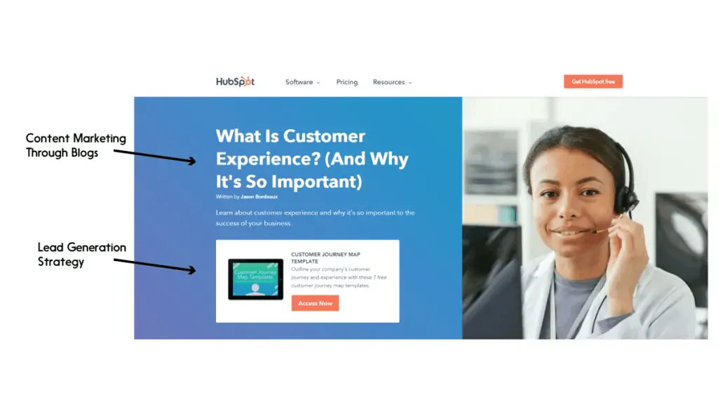 hubspot customer acquisition strategies