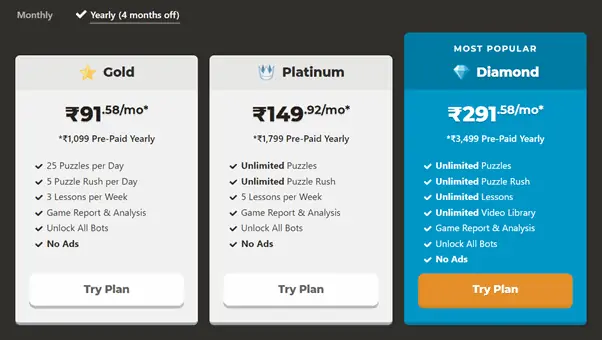 chess.com business model freemium