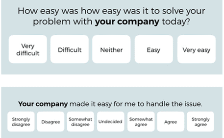 Customer Effort Score