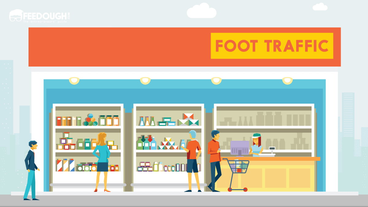 What is Foot Traffic? How To Measure It? – Feedough