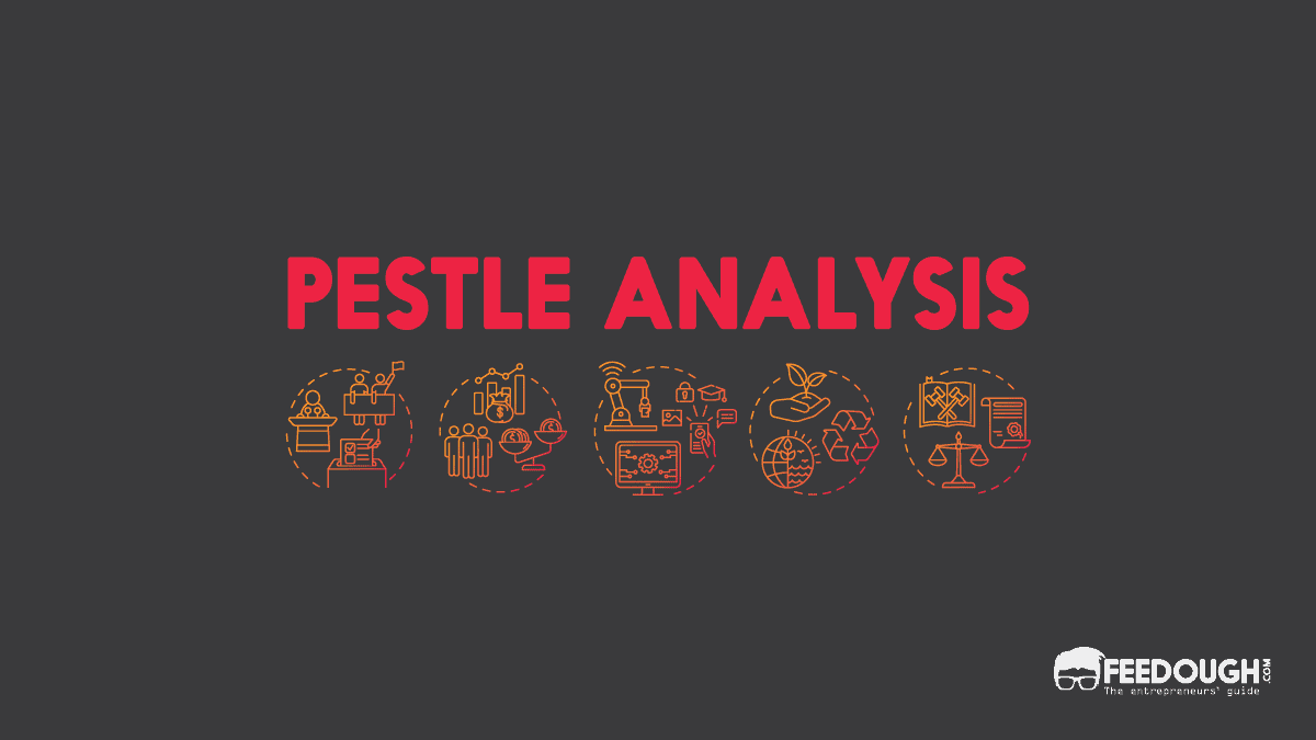 PESTLE analysis