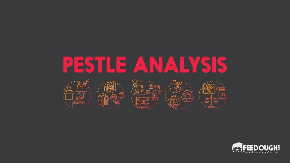 What Is PESTLE Analysis? - Factors, Importance & Examples
