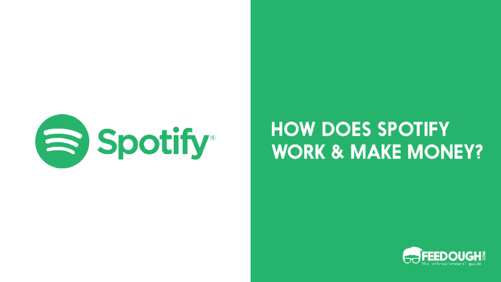 Spotify for Artists on LinkedIn: Making the Most of the 'Now Playing' View  to Encourage Discovery