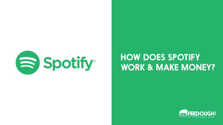 SPOTIFY BUSINESS MODEL