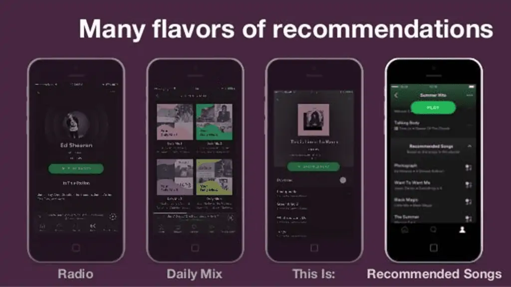 Spotify Recommendations