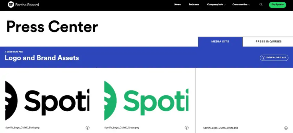 What Are Spotify’s Key Resources?