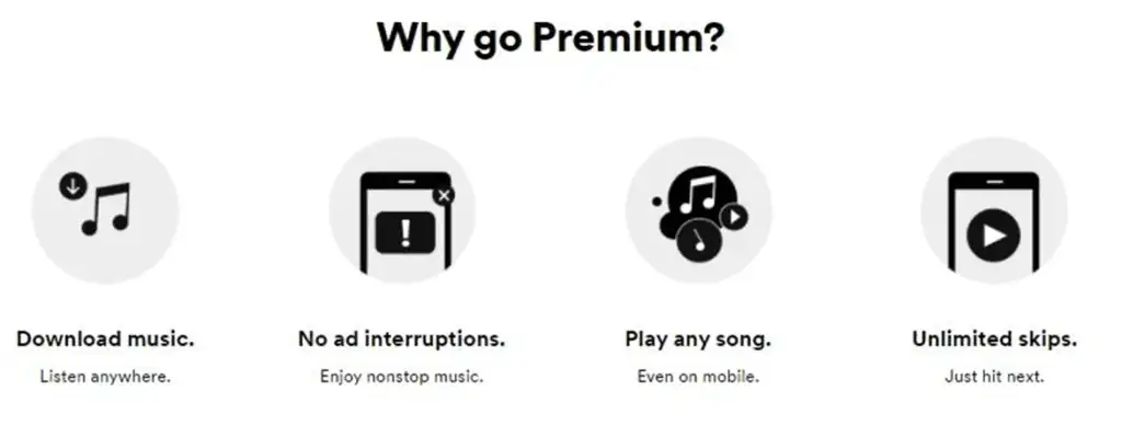 Spotify’s premium version